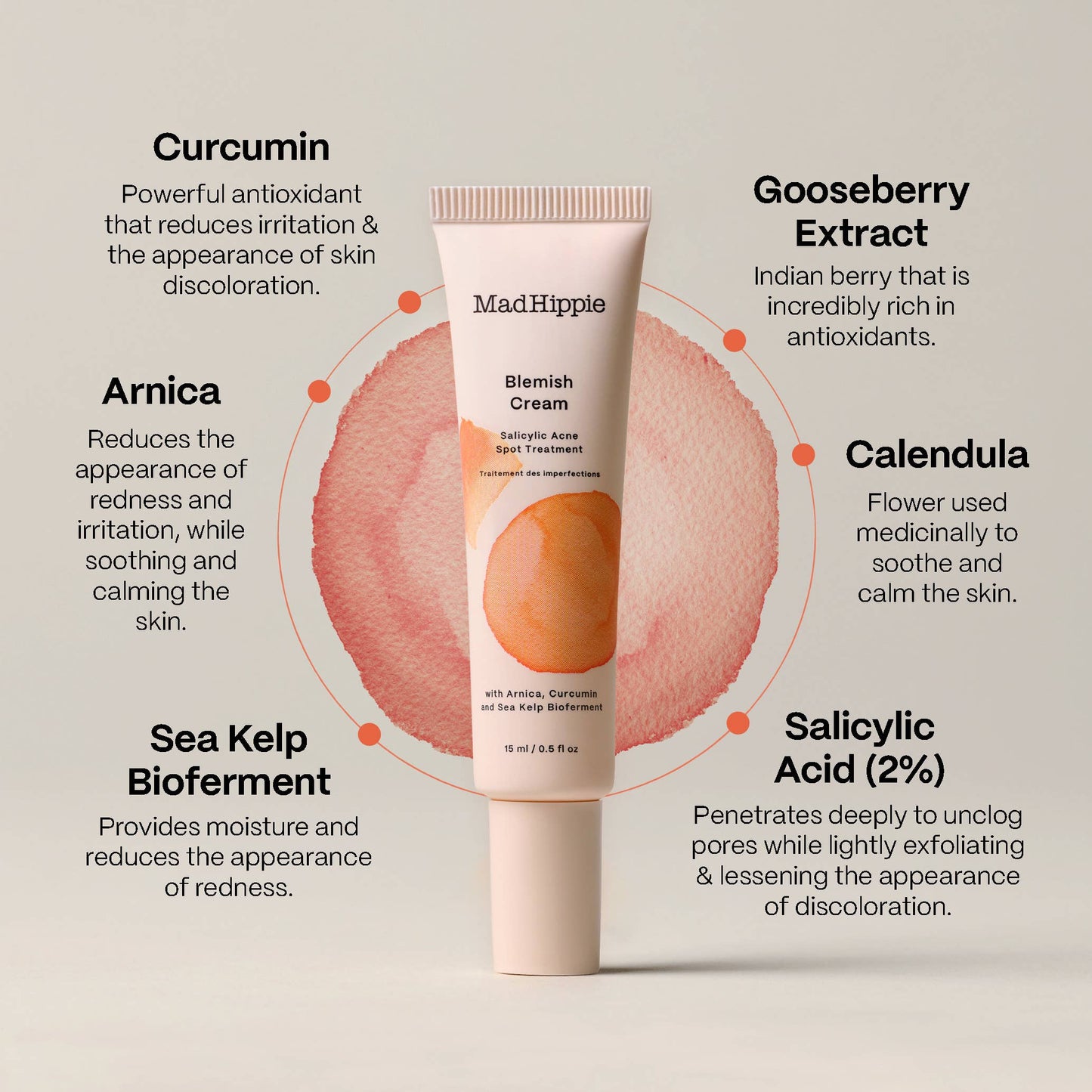 Blemish Cream - Acne Treatment for Clear Skin